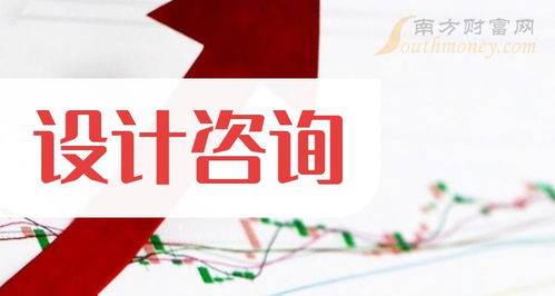 設計咨詢龍頭股有哪些 3大設計咨詢龍頭股一覽